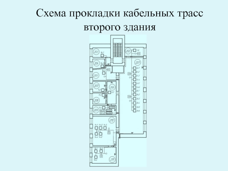 Схема миита корпуса