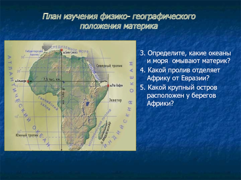 Положение африки полярных кругов