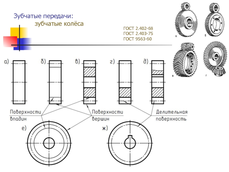 Зубчатые передачи схема передачи