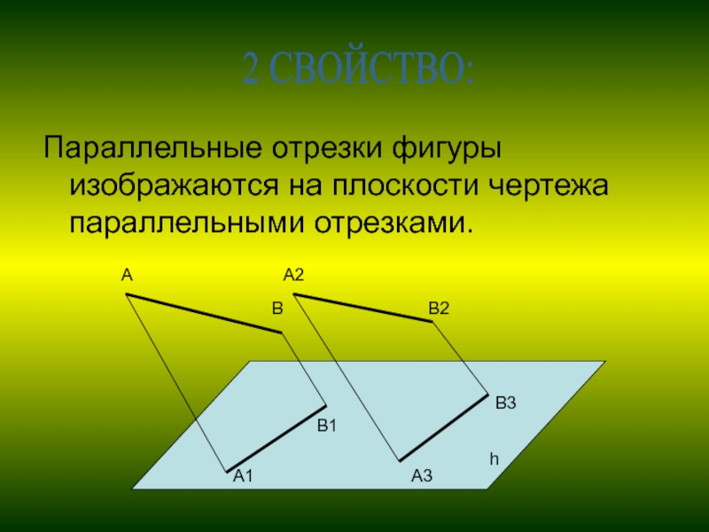 3 параллельных отрезка. Параллельные отрезки фигуры. Параллельные отрезки на плоскости. Параллельность плоскостей. Параллельные отрезки в пространстве.