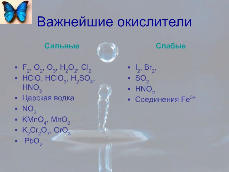 Hclo степень окисления хлора. Hno3 cl2. Hno2 CL. Hno3 h2o2. Hno2+cl2+.