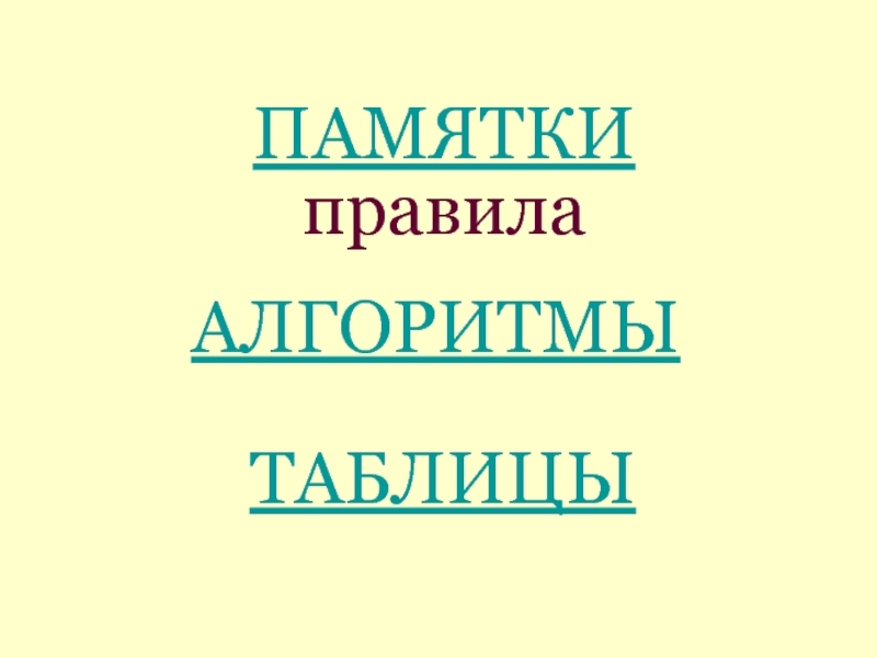 Презентация ПАМЯТКИ
правила
АЛГОРИТМЫ
ТАБЛИЦЫ