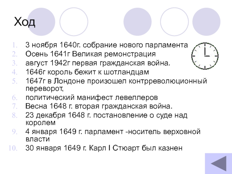 1640 1649. Событие в 1640. Ход революции в Англии 1640.