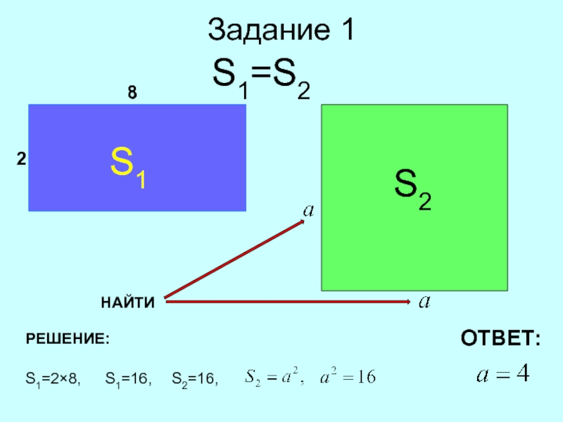 Площадь прямоугольника 8. Площадь прямоугольника 8 класс. Каким числом выражается площадь. Как выразить площадь. Выразите площадь как функцию.