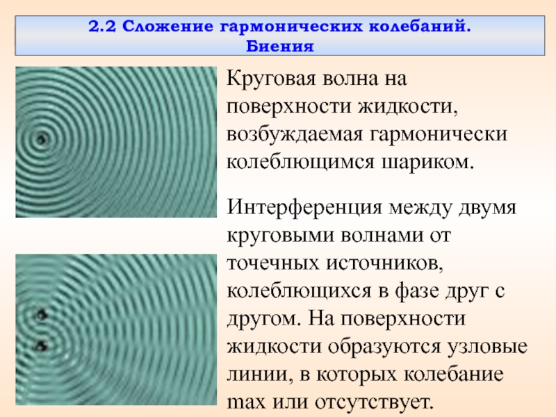 Биения колебаний. Интерференция гармонических колебаний. Интерференция волн двух точечных источников. Интерференция волн от двух точечных источников. Сложение колебаний интерференция.