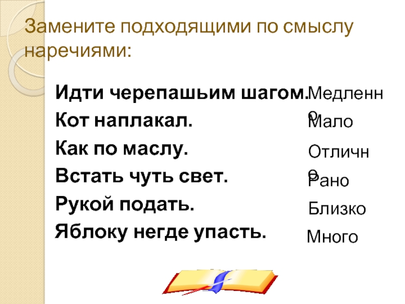 Падать противоположное слово по значению