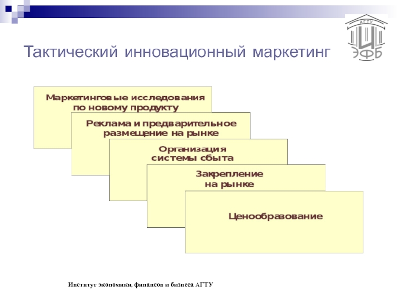 Маркетинг инновационного проекта