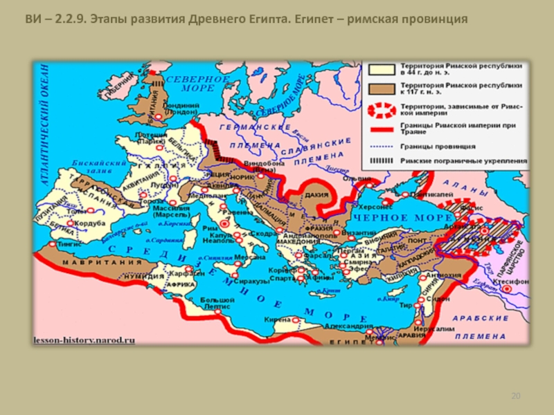 Периоды развития римской империи