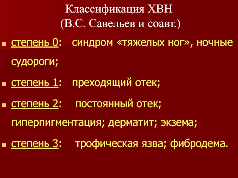 Хроническая венозная недостаточность степени. Классификация отеков по степени.