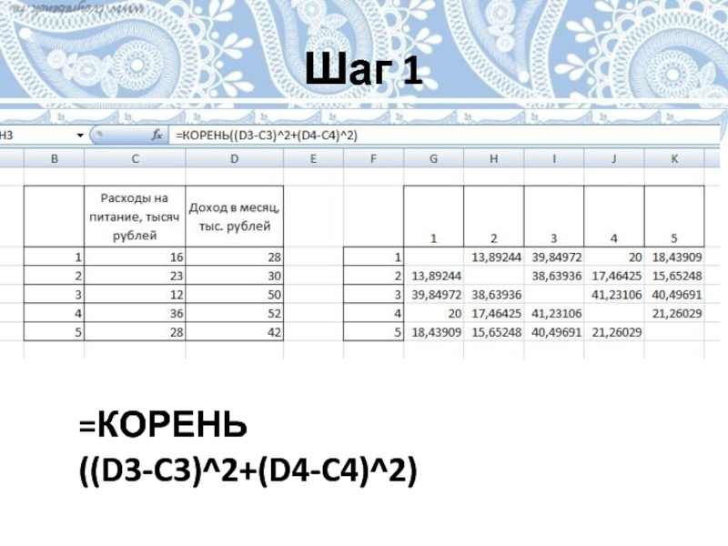 Шаг 1=КОРЕНЬ((D3-C3)^2+(D4-C4)^2)