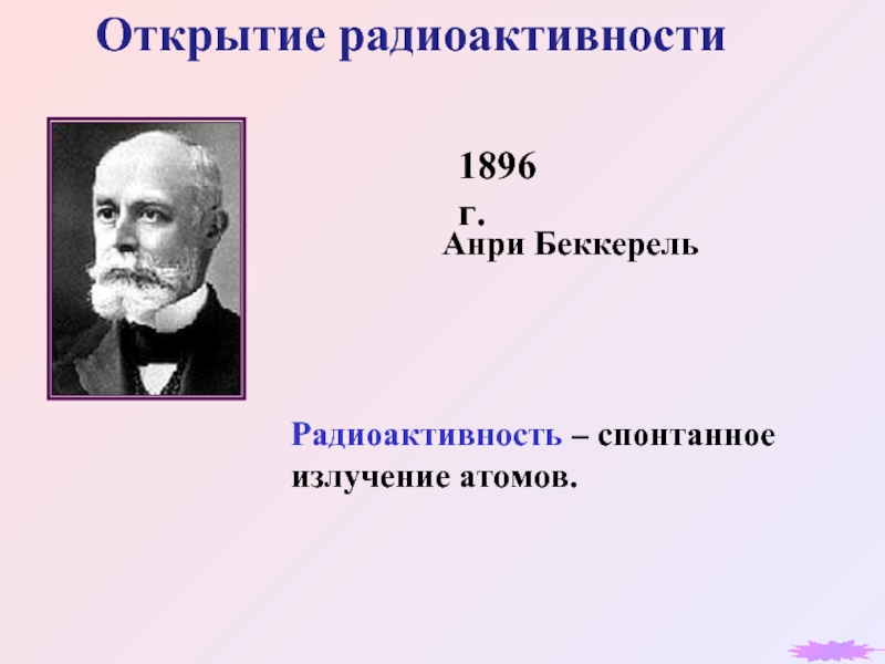 Открытие радиоактивности1896 г.Анри БеккерельРадиоактивность – спонтанное излучение атомов.