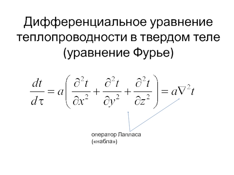 Схема кранка николсона для уравнения теплопроводности