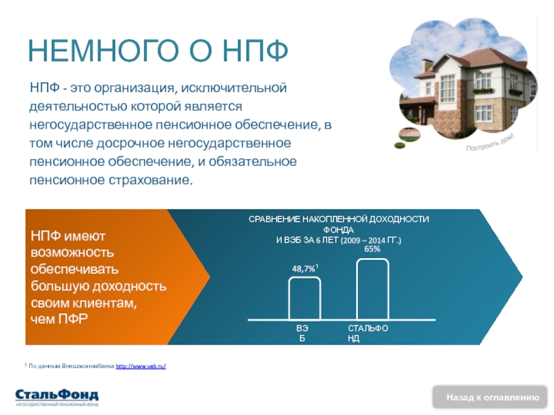 Нпф первая. Негосударственное страхование. Негосударственное управление. Негосударственные предприятия. СТАЛЬФОНД.