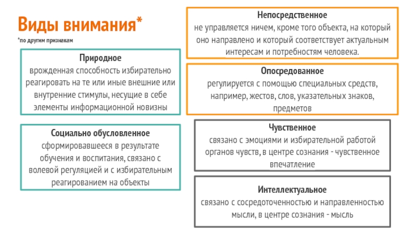 Избирательным возможностям. Избирательная способность в питании.. Избирательно реагируют на изменения. Избирательная способность в питании излюбленная.