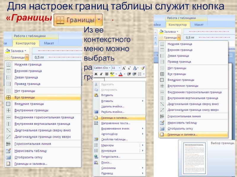 Границы таблицы. Внешние границы таблицы. Границы таблицы html. Внешние и внутренние границы таблицы.