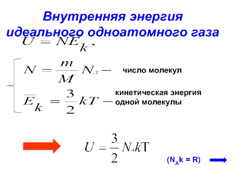 Внутренняя энергия идеального газа