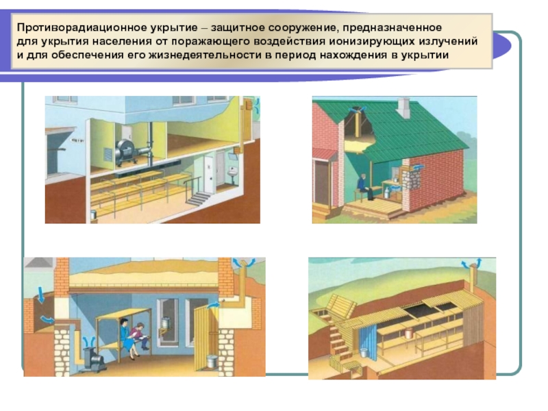 Противорадиационное укрытие презентация