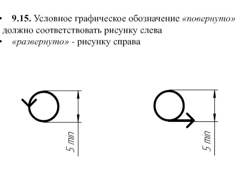 Значок поворота на чертеже