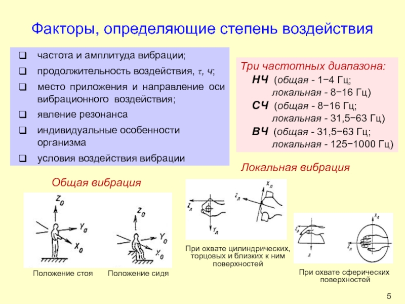 Локальная вибрация. Особенности воздействия локальной вибрации. Общая и локальная вибрация. Вибрация локальная и местная. Локальная вибрация примеры.