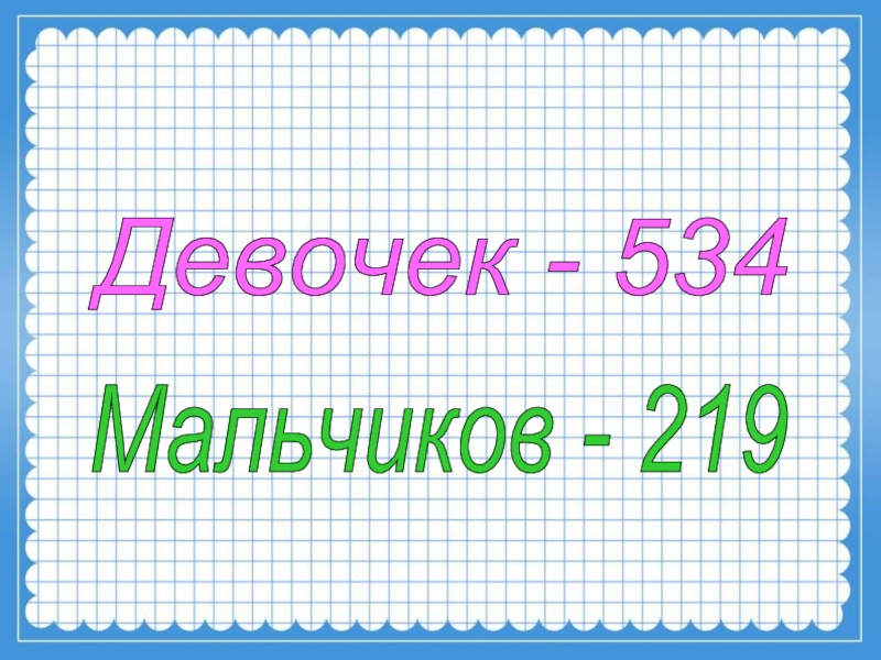 Девочек - 534 Мальчиков - 219