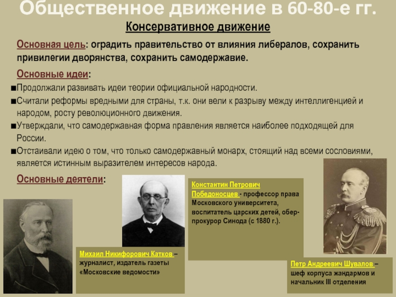 Презентация Общественное движение в 60-80-е гг.
Консервативное движение
Основная цель :