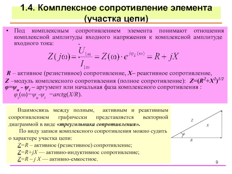 Что означает комплексное изображение полной мощности