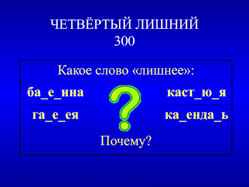 Сообщение 4 буквы. 300 То какое слово.