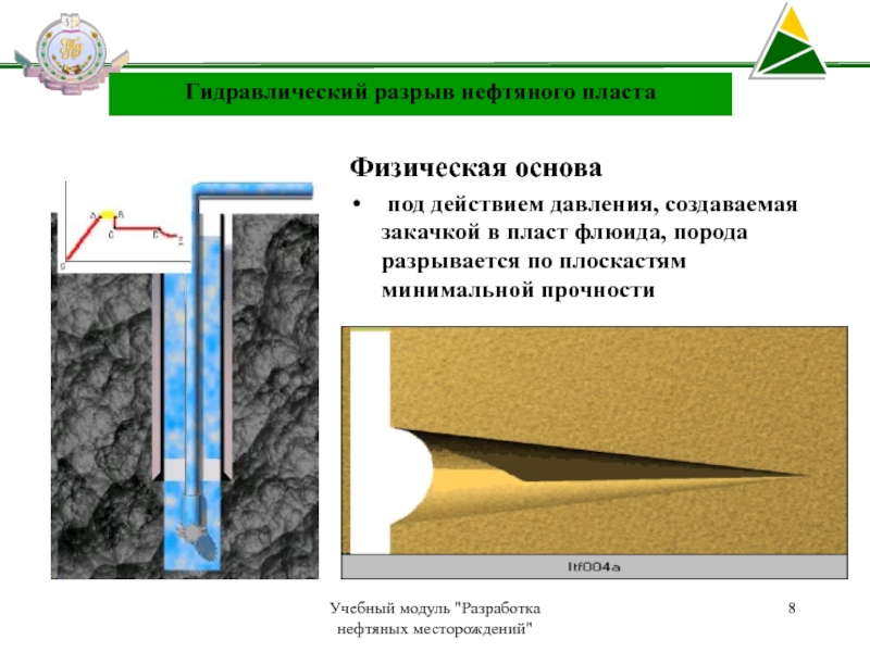 Гидроразрыв пласта презентация