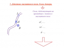 Сила Ампера. Действие магнитного поля