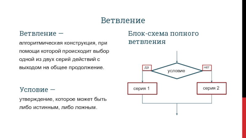 Блок схема полного ветвления и неполного ветвления