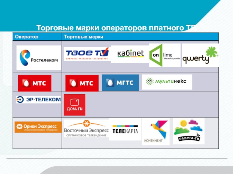 Платное телевидение