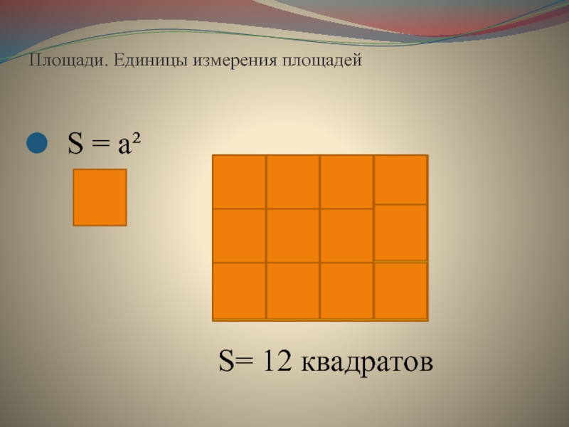 Площадь квадрата 50. Измерение площади. Измерение площади фигур. Единицы измерения площади фигуры. Площадь фигуры единицы площади.