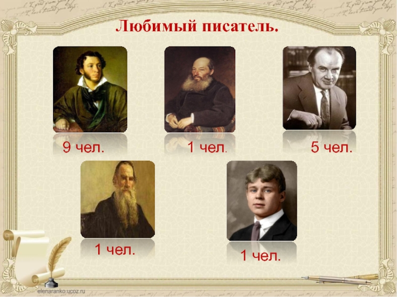 Писатели 9 писателей. Русский писатель 9 букв. Три любимых писателей. 1 Из любимых писателей.