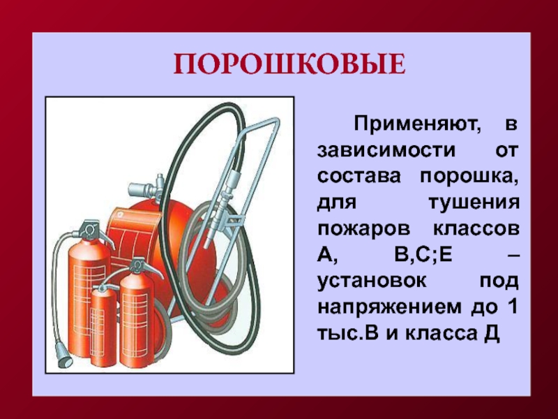 Средства пожаротушения картинки для презентации