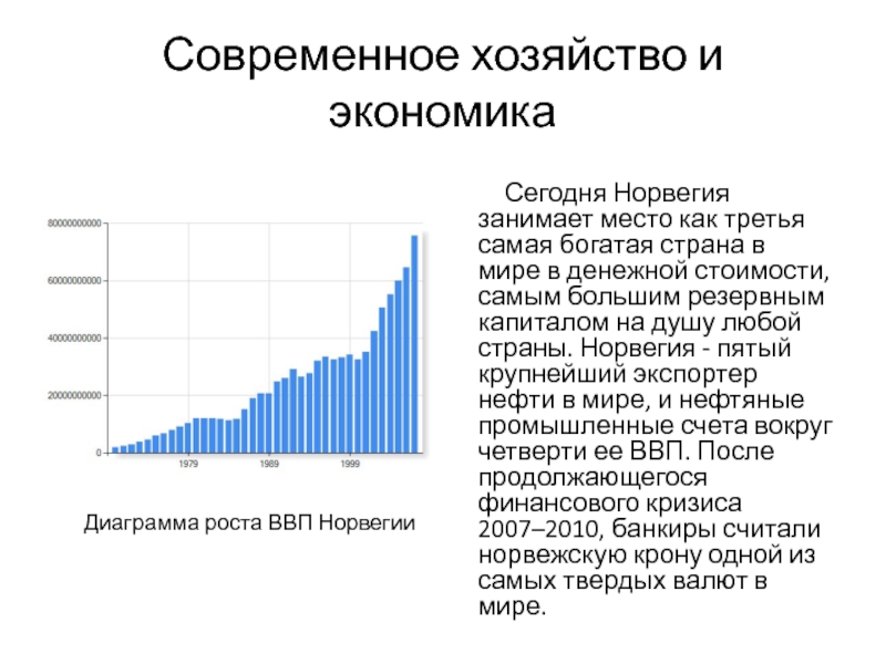 Экономика норвегии презентация