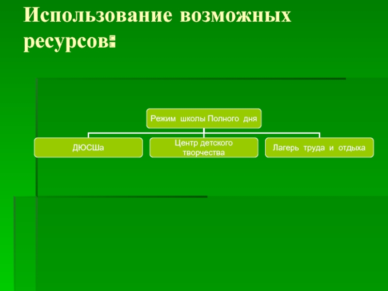 Возможно использовать