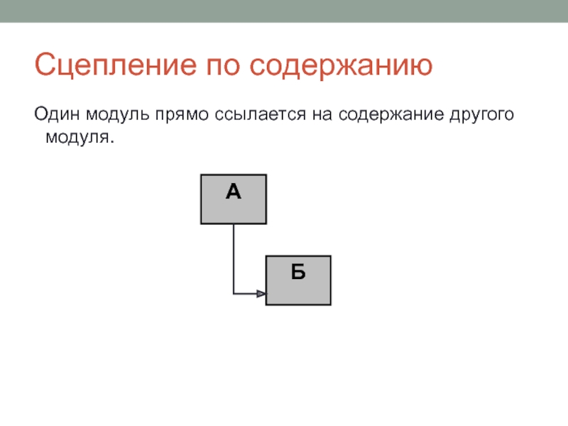 Другие содержание. Модуль 1. Начерииоксхемуцепи, содержащей один.