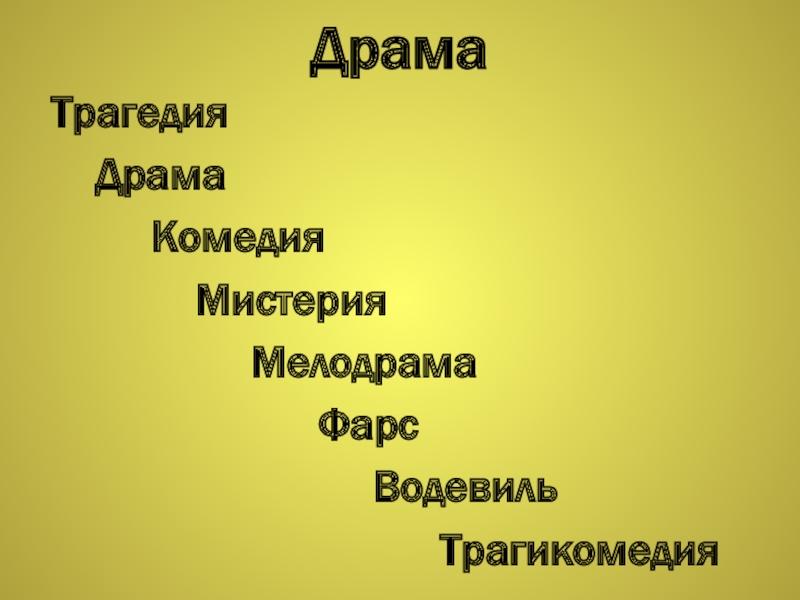 Драма что это. Драма трагедия комедия. Драма, комедия, водевиль. Комедия трагедия трагикомедия. Трагедия комедия водевиль фарс.