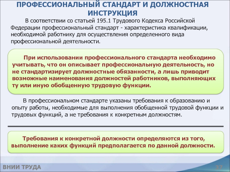 Профессиональный стандарт презентация