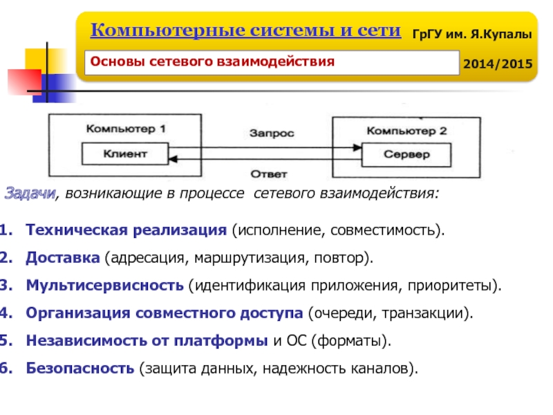 Система компьютер подсистема. Модели безопасности компьютерных систем. Основы сетевого взаимодействия. Понятие адресации при организации сетевого взаимодействия. Задачи, решаемые в процессе сетевого взаимодействия.