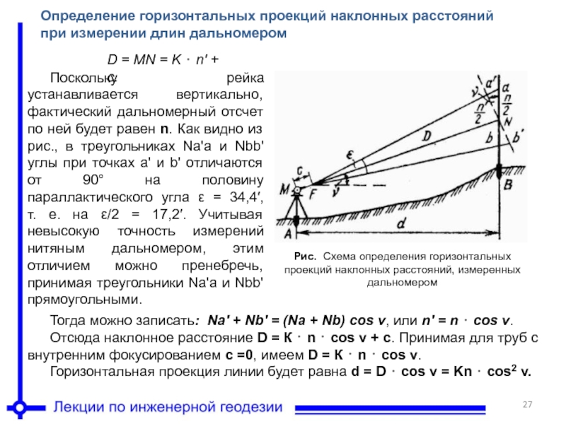 Горизонтальное и вертикальное расстояние. Измерить горизонтальные расстояния теодолита. Формула для определения расстояния дальномером. Схема измерения горизонтального проложения. Измерение расстояний, длин и углов наклона.