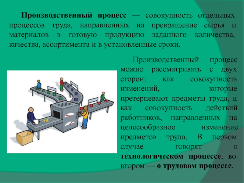 Производственный механизм. Производственный процесса труда. Процесс. Производственный процесс презентация. Отдельные процессы производства.