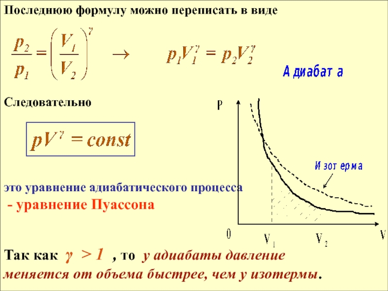 При адиабатическом расширении 2. Адиабатический процесс идеального газа формула. Уравнение адиабатического процесса (график).. Адиабатный процесс формула график. Уравнение состояния газа при адиабатическом процессе.