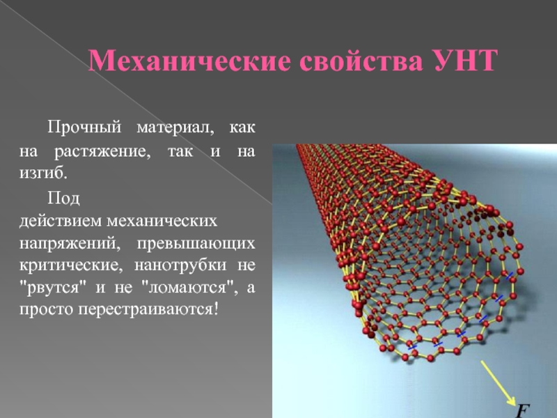 Свойства углеродных нанотрубок. Механические свойства углеродные нанотрубки. Характеристика нанотрубки углеродные. Механические свойства УНТ. Самый прочный материал.