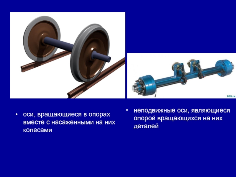 Неподвижные 60. Ось. Ось деталь машины. Неподвижная ось. Вращающаяся ось.