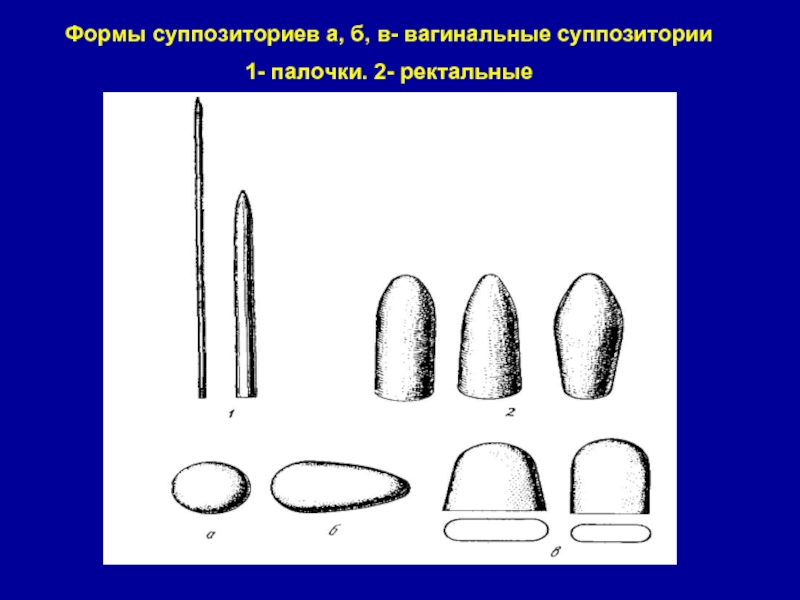 По рисунку определите вид суппозитории и форму