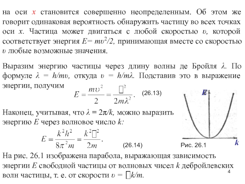 Свободная частица