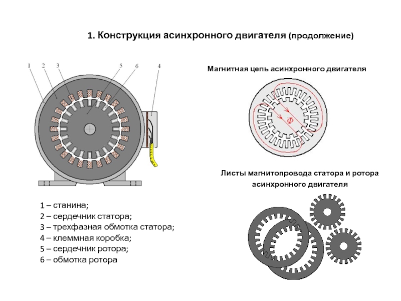 Чертеж листа статора