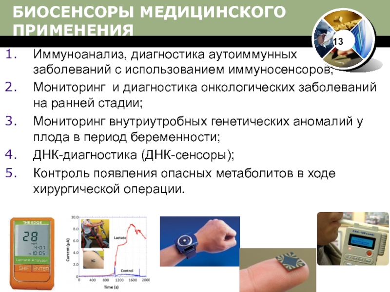 Биосенсоры для мониторинга презентация