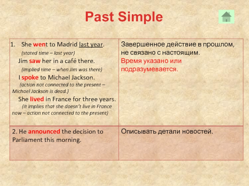 Two days ago. Past simple подсказки. Слово leave в past simple. Слово Live в past simple. Слово bring в past simple.